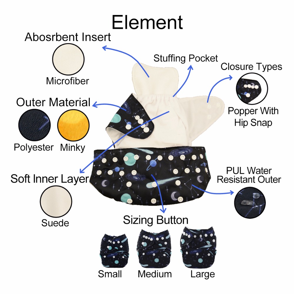 U Pick ALVABABY Ecological Dia - Cloth Diaper Insert review and price